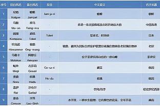 雷竞技app二维码截图4