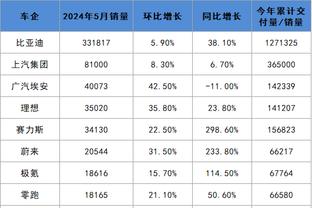 必威全新精装版