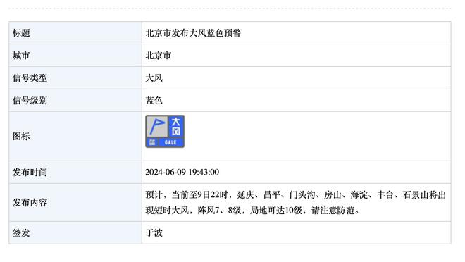 滕哈赫：埃里克森已经伤愈复出；将会派出出色阵容赢下西汉姆