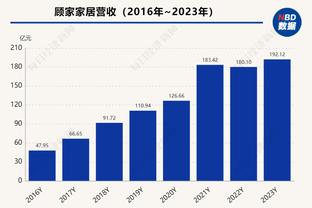 有攻没防！祖巴茨11中7拿下18分13篮板